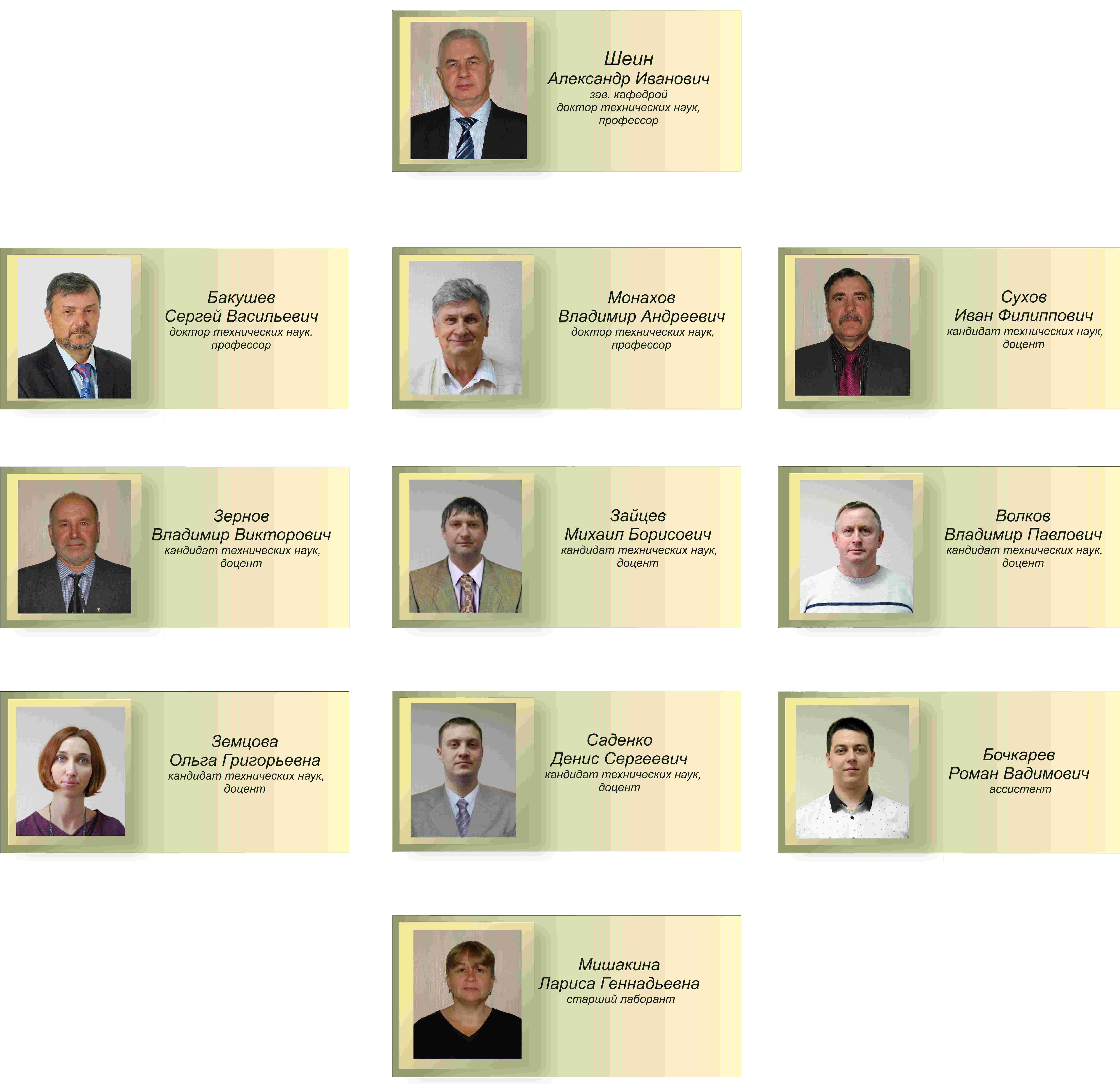 Юрий вадимович корхов